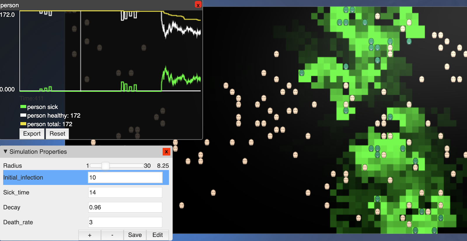 A corona simulation in Agentcubes